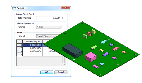 multi layered PCB property image in midas NFX 2015