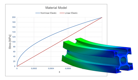 nonlinear elastic material setting image in midas NFX 2015